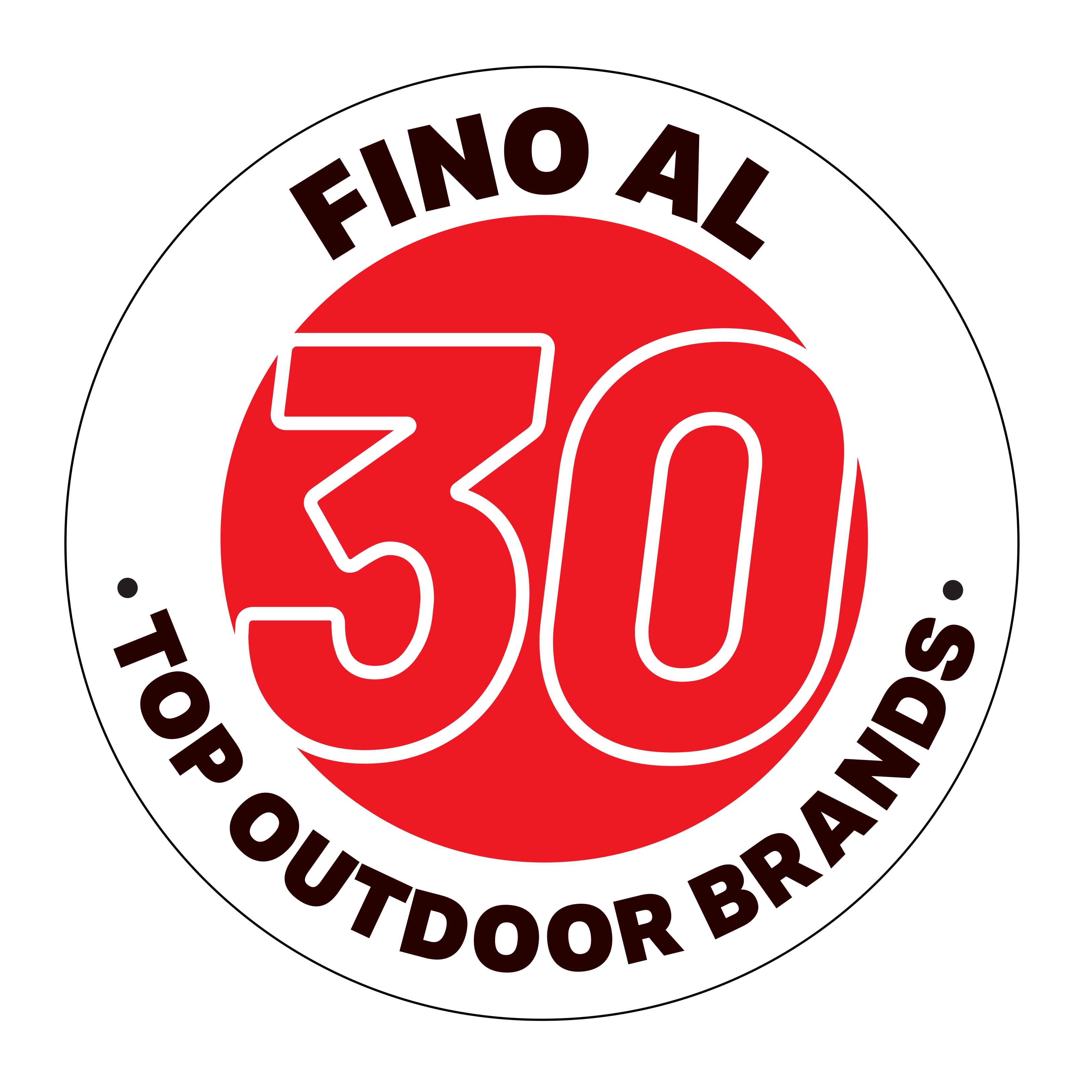 Adesivo Vetrina Display